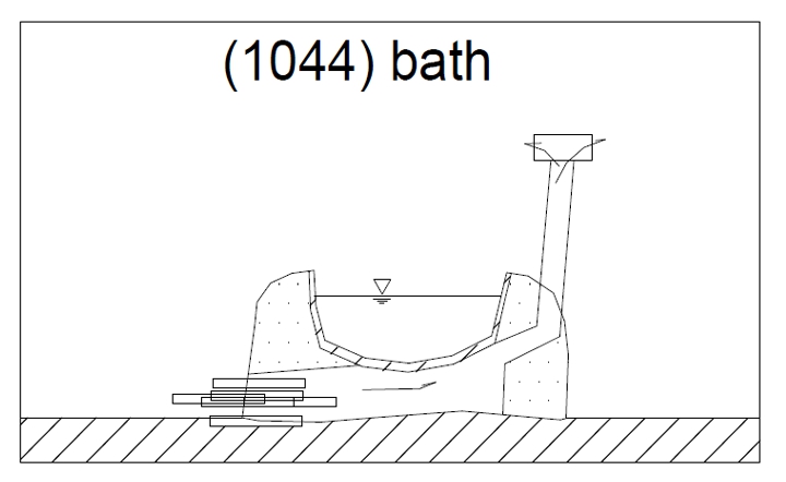 agricultural-civil-engineering-words